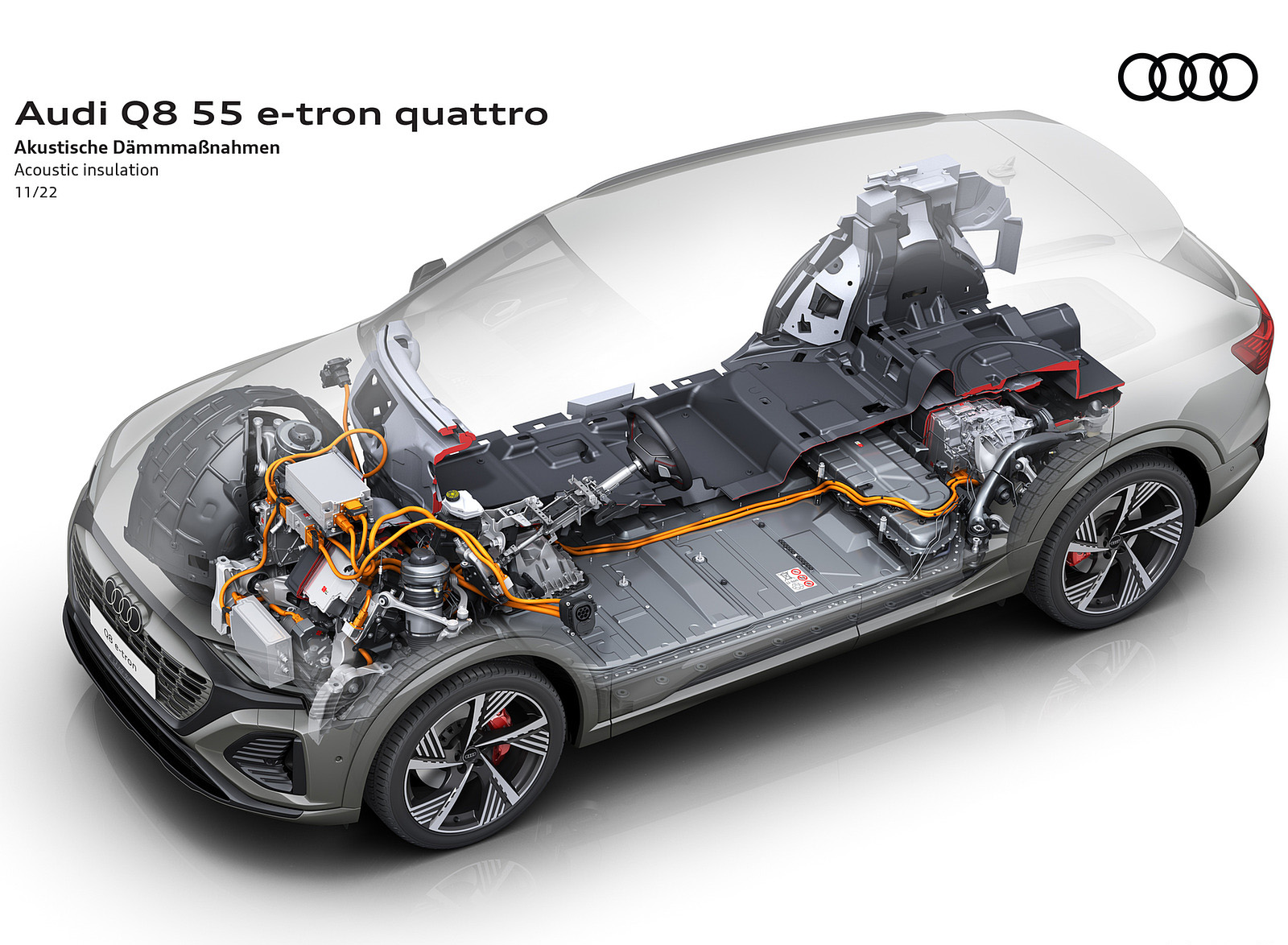 2024 Audi Q8 e-tron quattro Acoustic insulation Wallpapers #61 of 92