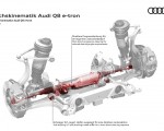 2024 Audi Q8 e-tron quattro Axle kinematics Audi Q8 e-tron Wallpapers 150x120
