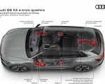 2024 Audi Q8 e-tron quattro Bang and Olufsen 3D Premium Sound System Wallpapers 150x120