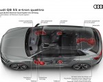 2024 Audi Q8 e-tron quattro Bang and Olufsen 3D Premium Sound System Wallpapers 150x120 (57)