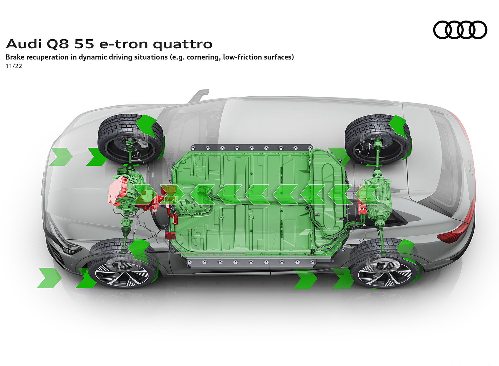 2024 Audi Q8 e-tron quattro Brake recuperation in dynamic driving situations (e.g. cornering low-friction surfaces) Wallpapers #65 of 92