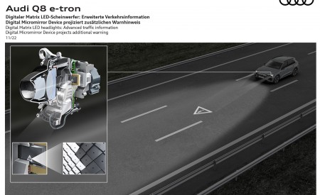 2024 Audi Q8 e-tron quattro Digital Matrix LED headlights Advanced traffic information Wallpapers 450x275 (80)