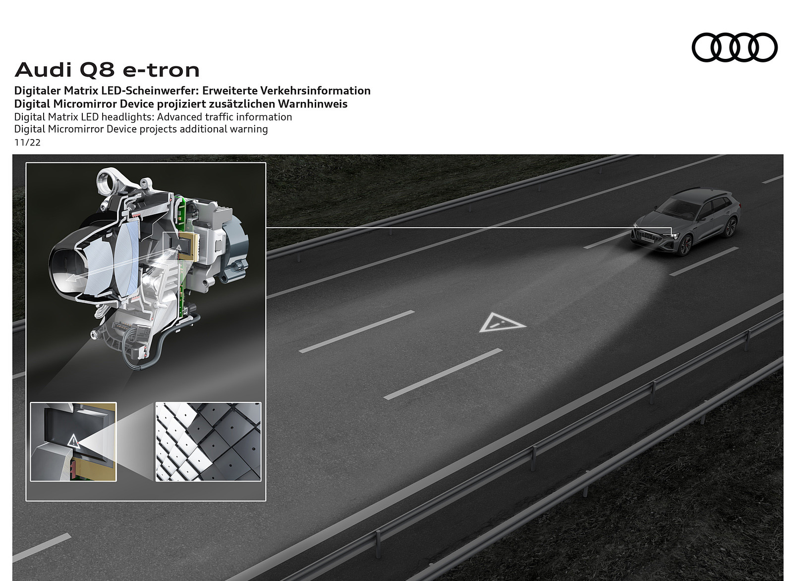 2024 Audi Q8 e-tron quattro Digital Matrix LED headlights Advanced traffic information Wallpapers #80 of 92
