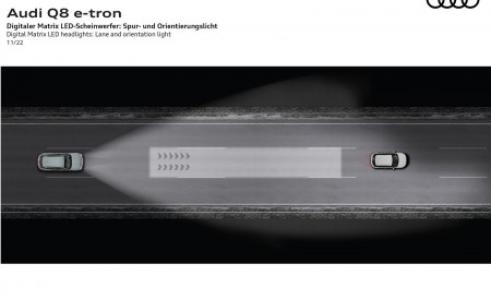 2024 Audi Q8 e-tron quattro Digital Matrix LED headlights Lane and orientation light Wallpapers 450x275 (81)