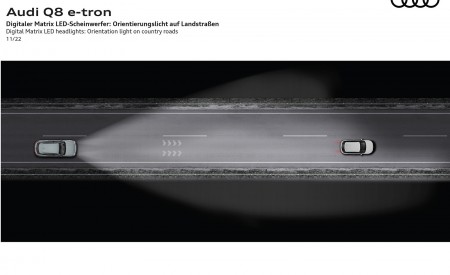 2024 Audi Q8 e-tron quattro Digital Matrix LED headlights Orientation light on country roads Wallpapers 450x275 (83)