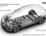 2024 Audi Q8 e-tron quattro Electric drivetrain Wallpapers 150x120 (56)