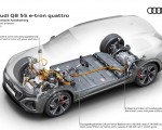 2024 Audi Q8 e-tron quattro Electric drivetrain Wallpapers 150x120