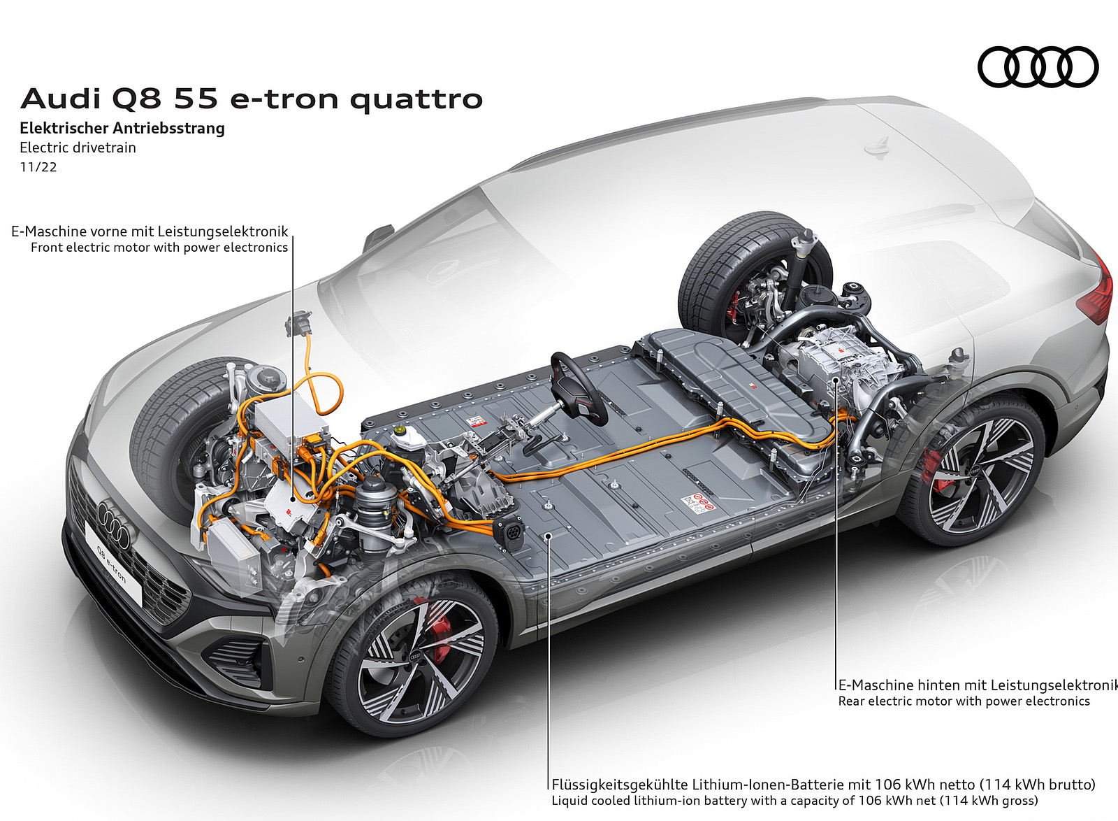 2024 Audi Q8 e-tron quattro Electric drivetrain Wallpapers #56 of 92