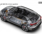 2024 Audi Q8 e-tron quattro Electric drivetrain Wallpapers 150x120