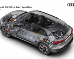 2024 Audi Q8 e-tron quattro Electric drivetrain Wallpapers 150x120 (55)