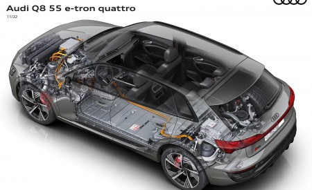 2024 Audi Q8 e-tron quattro Electric drivetrain Wallpapers 450x275 (55)