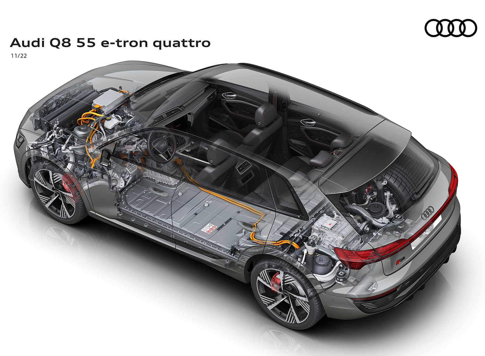 2024 Audi Q8 e-tron quattro Electric drivetrain Wallpapers #55 of 92