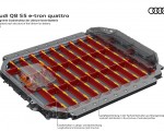 2024 Audi Q8 e-tron quattro Integrated crash structure of the lithium-ion battery Wallpapers 150x120