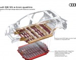 2024 Audi Q8 e-tron quattro Integration of the high-voltage battery with influence on acoustics Wallpapers 150x120 (69)