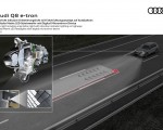2024 Audi Q8 e-tron quattro Lane light including orientation light with direction indicator lighting on highways Wallpapers 150x120 (74)