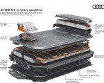 2024 Audi Q8 e-tron quattro Lithium-ion battery with106 kWh net (114 kWh gross) Wallpapers 150x120 (75)