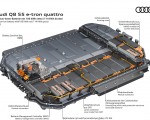 2024 Audi Q8 e-tron quattro Lithium-ion battery with106 kWh net (114 kWh gross) Wallpapers 150x120
