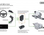 2024 Audi Q8 e-tron quattro Manual and automatic coasting recuperation Wallpapers 150x120