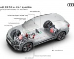 2024 Audi Q8 e-tron quattro Network of the chassis brake and drive control system Wallpapers 150x120 (60)