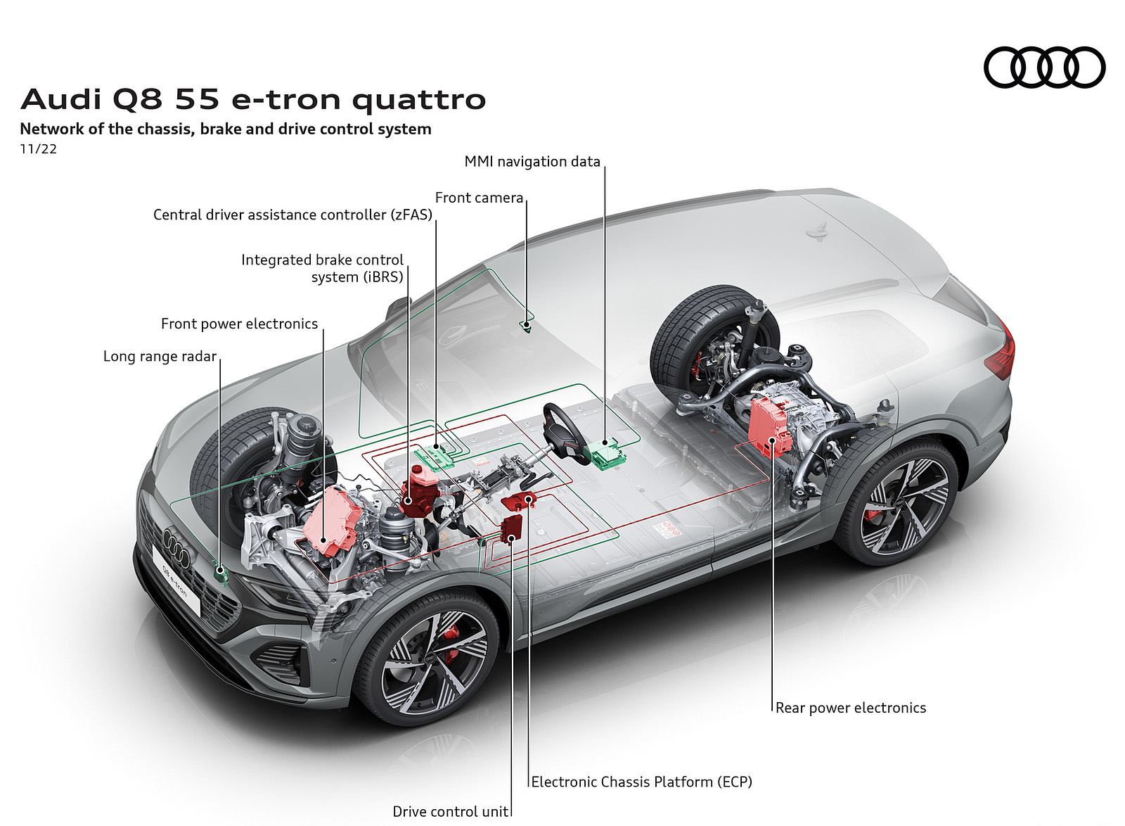Audi g tron Р“Р‘Рћ
