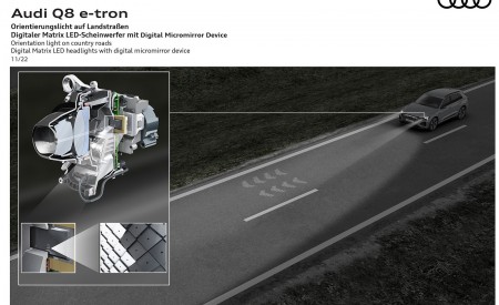 2024 Audi Q8 e-tron quattro Orientation light on country roads Wallpapers 450x275 (77)