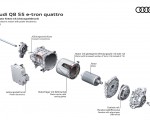 2024 Audi Q8 e-tron quattro Rear electric motor with power electronics Wallpapers 150x120 (78)