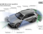 2024 Audi Q8 e-tron quattro Sensor areas for environment observation Wallpapers 150x120