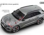 2024 Audi Q8 e-tron quattro Steering Wallpapers 150x120