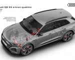 2024 Audi Q8 e-tron quattro Steering Wallpapers 150x120 (53)
