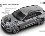2024 Audi Q8 e-tron quattro Suspension Wallpapers 150x120