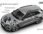2024 Audi Q8 e-tron quattro Suspension Wallpapers 150x120 (52)