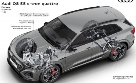 2024 Audi Q8 e-tron quattro Suspension Wallpapers 450x275 (52)