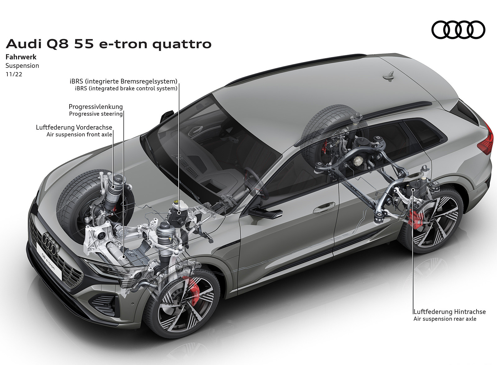 2024 Audi Q8 e-tron quattro Suspension Wallpapers #52 of 92