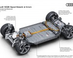 2024 Audi SQ8 Sportback e-tron quattro Electric drivetrain Wallpapers 150x120 (56)