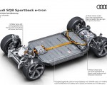 2024 Audi SQ8 Sportback e-tron quattro Electric drivetrain Wallpapers 150x120