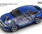 2024 Audi SQ8 Sportback e-tron quattro Electric drivetrain Wallpapers 150x120 (57)