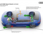 2024 Audi SQ8 Sportback e-tron quattro Electric torque vectoring Wallpapers 150x120 (59)