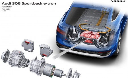 2024 Audi SQ8 Sportback e-tron quattro Twin motor Wallpapers 450x275 (62)