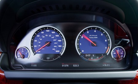 2016 ALPINA B6 xDrive Gran Coupe LCI Instrument Cluster Wallpapers 450x275 (32)