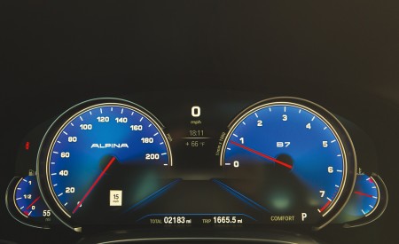 2017 ALPINA B7 xDrive Instrument Cluster Wallpapers  450x275 (74)
