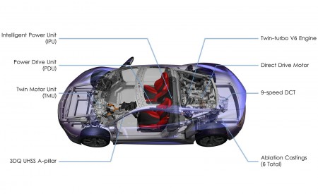 2017 Acura NSX Technical Drawing Wallpapers 450x275 (139)