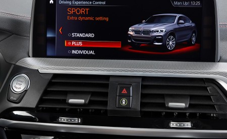 2019 BMW X4 M40d Central Console Wallpapers  450x275 (106)