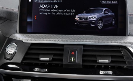 2019 BMW X4 M40d Central Console Wallpapers 450x275 (125)