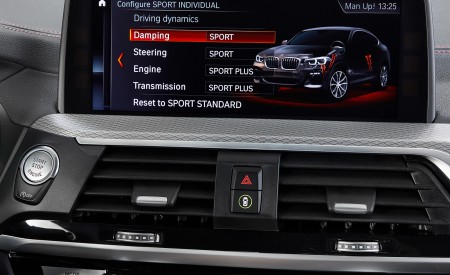 2019 BMW X4 M40d Central Console Wallpapers  450x275 (109)