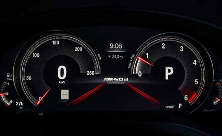 2019 BMW X4 M40d Digital Instrument Cluster Wallpapers 450x275 (182)