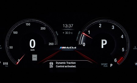 2019 BMW X4 M40d Digital Instrument Cluster Wallpapers 450x275 (102)