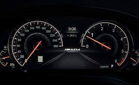 2019 BMW X4 M40d Digital Instrument Cluster Wallpapers  450x275 (183)