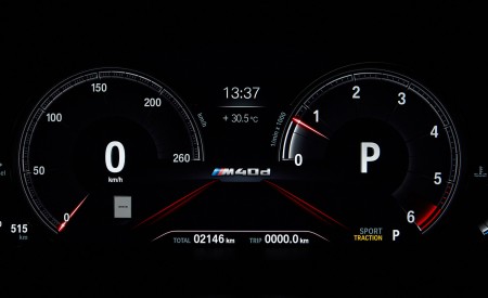 2019 BMW X4 M40d Digital Instrument Cluster Wallpapers 450x275 (101)