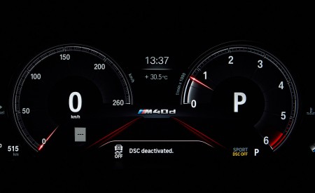 2019 BMW X4 M40d Digital Instrument Cluster Wallpapers 450x275 (100)