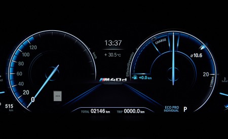 2019 BMW X4 M40d Digital Instrument Cluster Wallpapers 450x275 (99)
